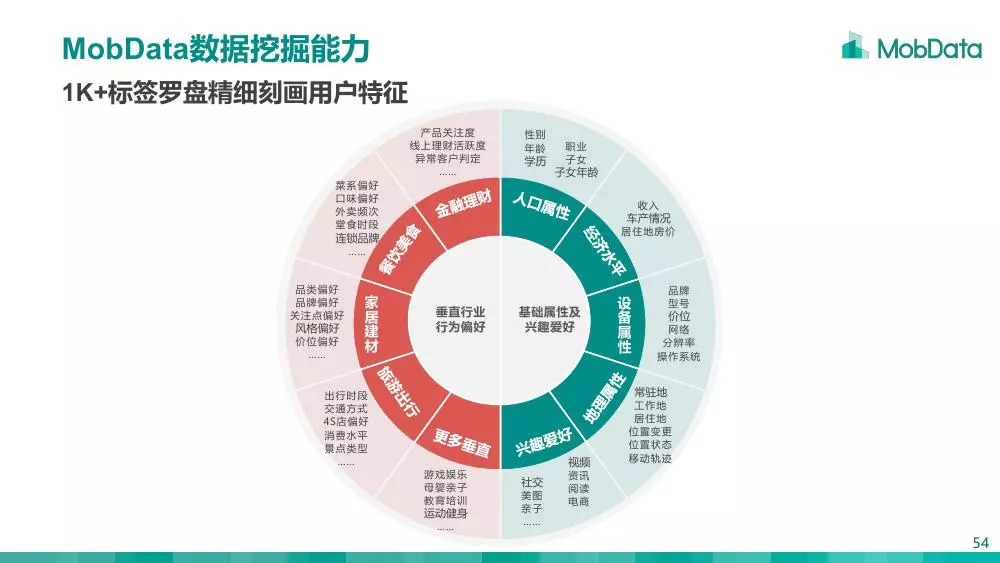 新澳優(yōu)質(zhì)數(shù)據(jù)免費(fèi)分享平臺(tái)，助力決策精準(zhǔn)實(shí)施_UXG39.87復(fù)刻版