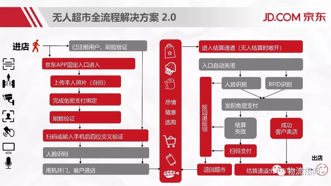 2024新澳特瑪內部資料,全面解答解析_社交版ZSV345.65
