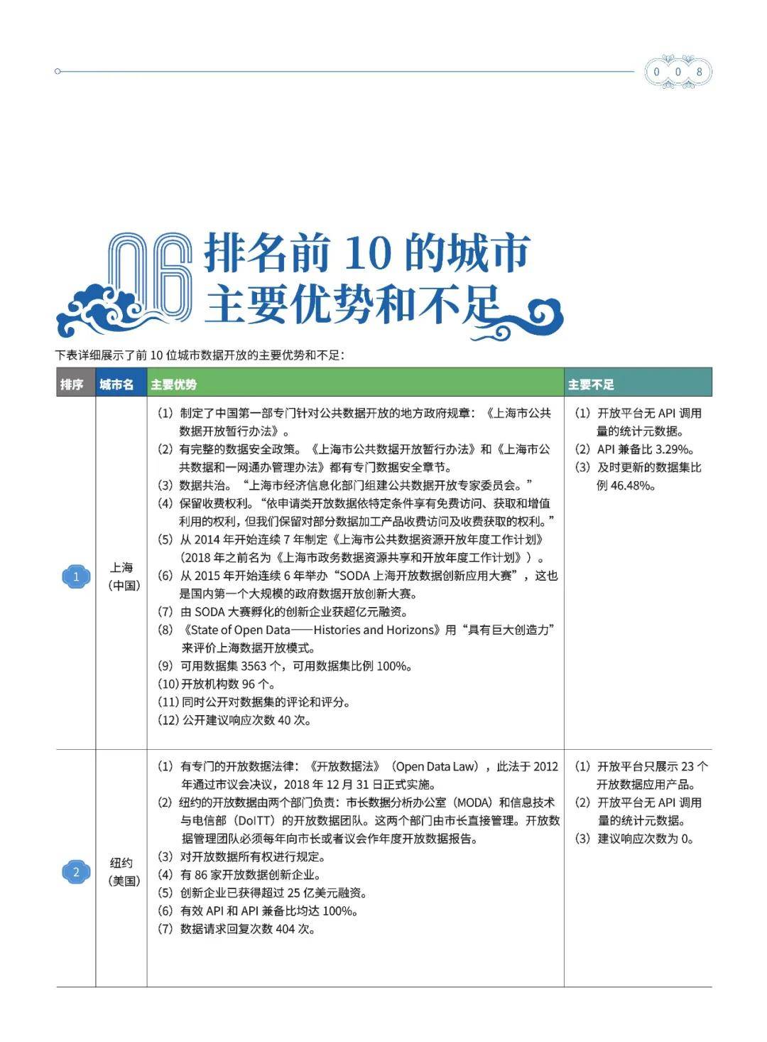 2024全新澳資料庫免費開放，詳盡數(shù)據(jù)解讀_授權(quán)版DIL578.26