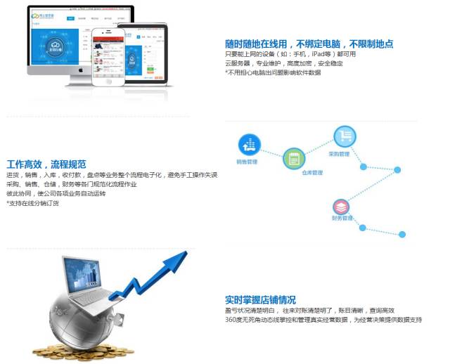 免費精準管家婆7777788888，熱門解答領航版HKG279.4全新定義