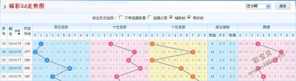 澳門彩歷史開獎走勢圖解，綜合預測分析指南_薄荷版ZFY90.48