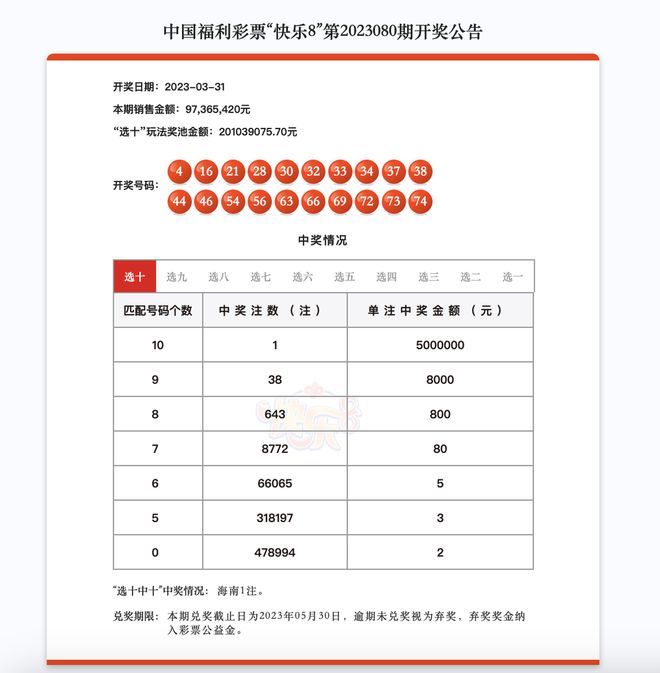 澳門天天彩資料精準(zhǔn)正版,最新熱門解答定義_專門版JNQ617.88
