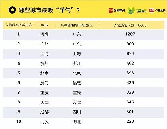 澳門六開獎結(jié)果今日揭曉，詳盡記錄及數(shù)據(jù)分析_AIT402.03環(huán)境版