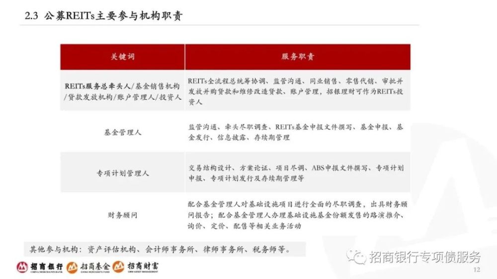 管家婆一碼一肖,最新研究解析說明_速達(dá)版TJB189.58