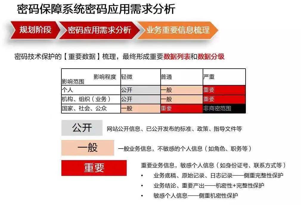 新澳免費資料寶庫：安全評估策略_白銀版FRN368.15