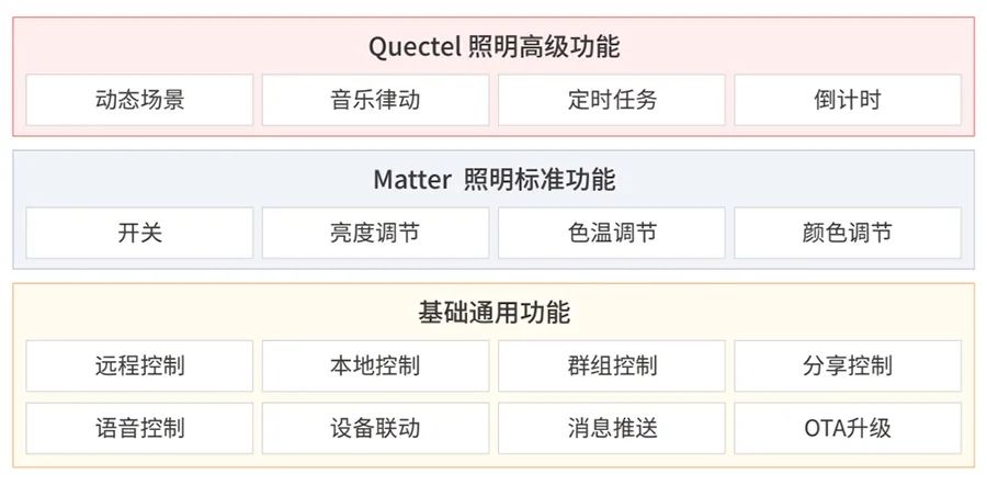 香港全年二四六資料庫，精準(zhǔn)決策信息_超值WRY45.87版