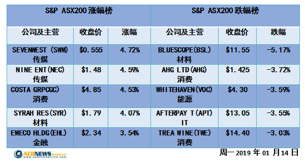 新澳天天開獎資料1038期匯總，數(shù)據(jù)解讀及投入版ITJ471.44概覽