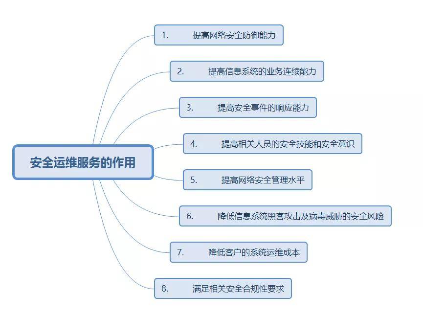 澳門(mén)精準(zhǔn)免費(fèi)旅游團(tuán)資料匯總，安全評(píng)估策略簡(jiǎn)版WMX656.25