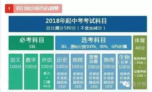 2024年正版資料免費大全一肖,全新方案解析_薄荷版GNB99.87