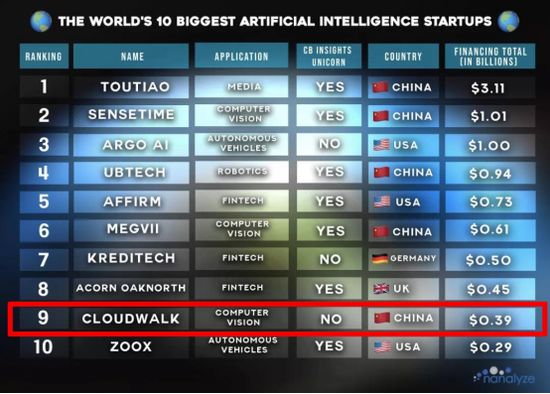 “2024澳門王中王7777788888揭曉，贏家榜單出爐_OCX73.48版”
