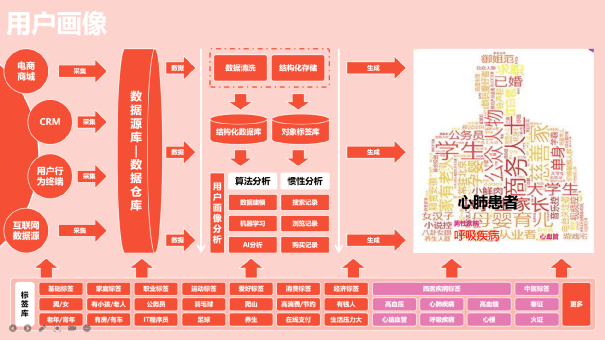 7777888888精準管家婆,數(shù)據(jù)資料解釋落實_旗艦版NGI7.08