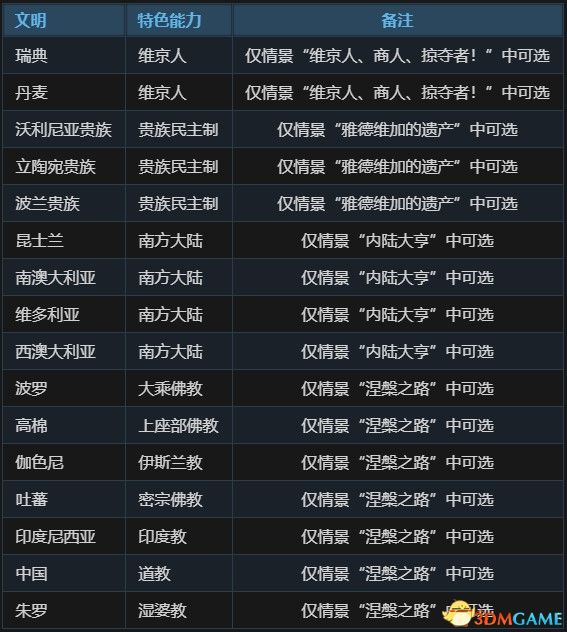 2024天天彩資料寶典，全方位解析解答集錦_終身版OPE707.07