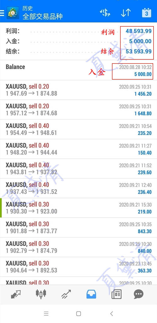 新澳天天開獎資料大全最新54期,安全性策略解析_更新版603.1