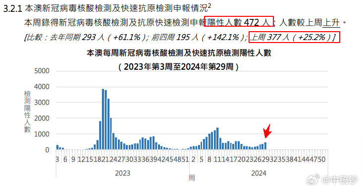 澳門2024開獎歷史數(shù)據(jù)檢索，安全評估方案挑戰(zhàn)版VZA640.12