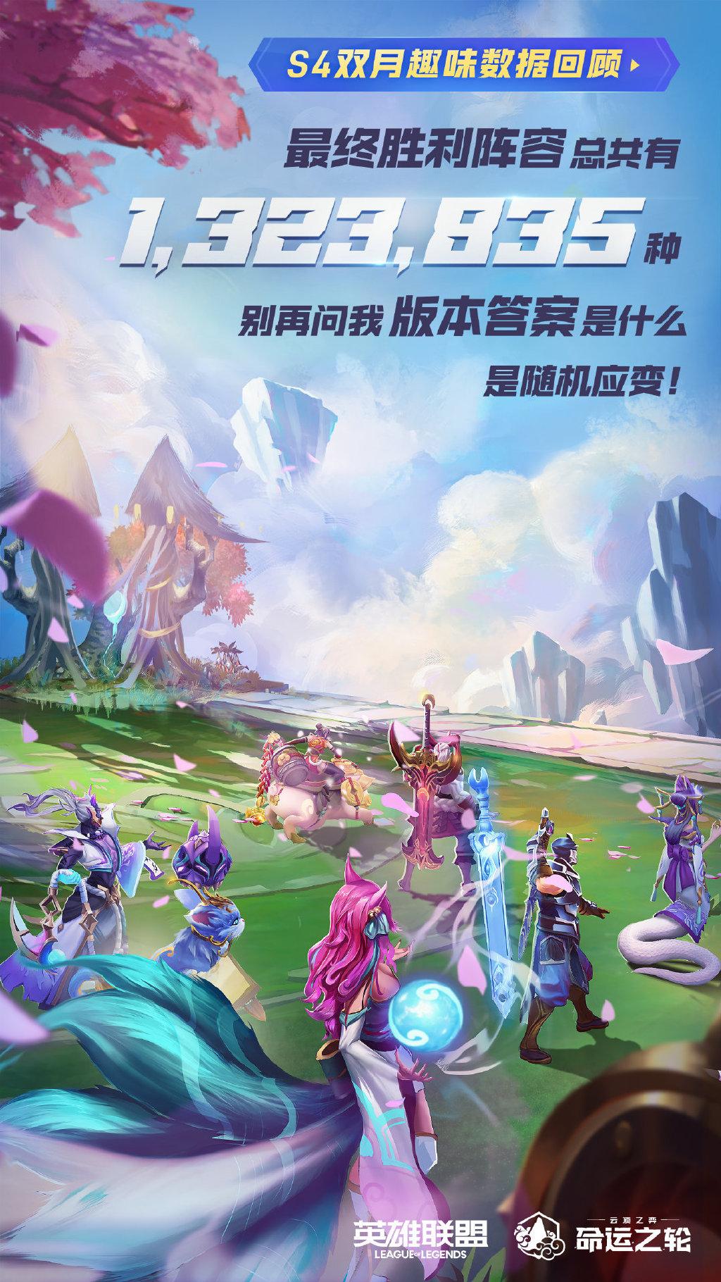 五金交電 第596頁