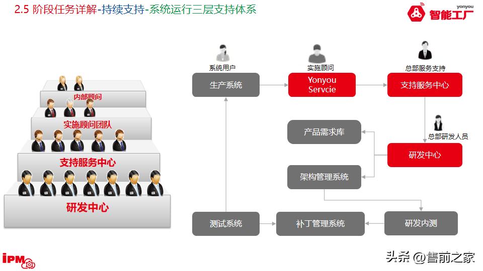 用友最新版本的探索之旅，小巷中的隱藏寶藏與特色小店的奇妙之旅