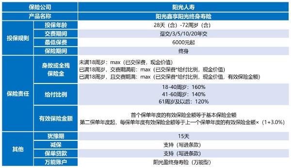 最新壓瘡分期步驟指南，全面解析壓瘡分期與應(yīng)對方法