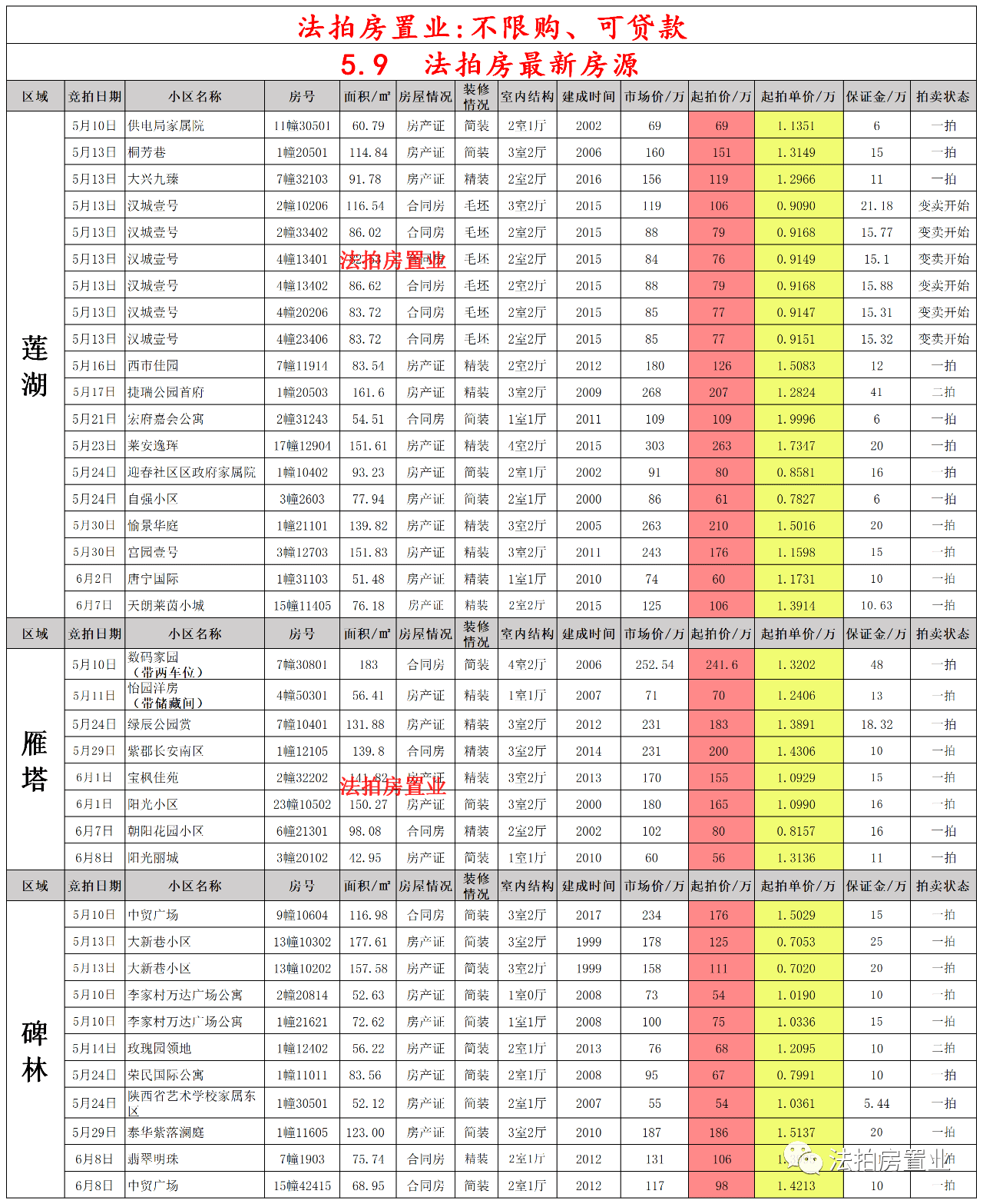 機械設(shè)備 第243頁