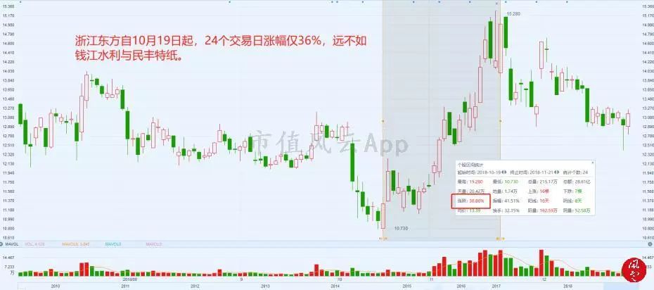精準(zhǔn)一肖100 準(zhǔn)確精準(zhǔn)的含義,土建水利_融元境JWX116.87