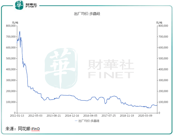 2023年澳門(mén)特馬今晚開(kāi)碼,資源與環(huán)境_化神KJN504.95