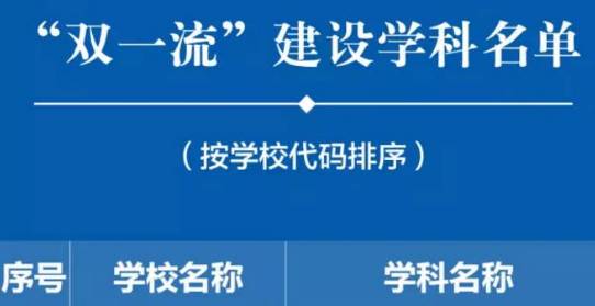 新澳精準(zhǔn)資料免費,化學(xué)工程與技術(shù)_掌中版VGC786.05