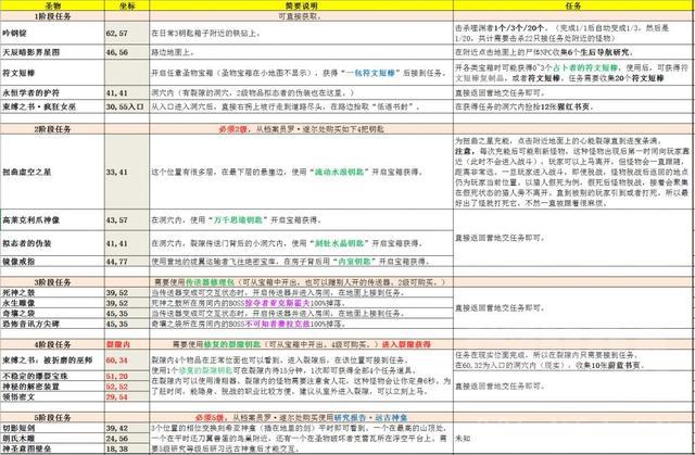 2024澳門正版圖庫恢復(fù),綜合計劃賞析_仙圣SDL473.62