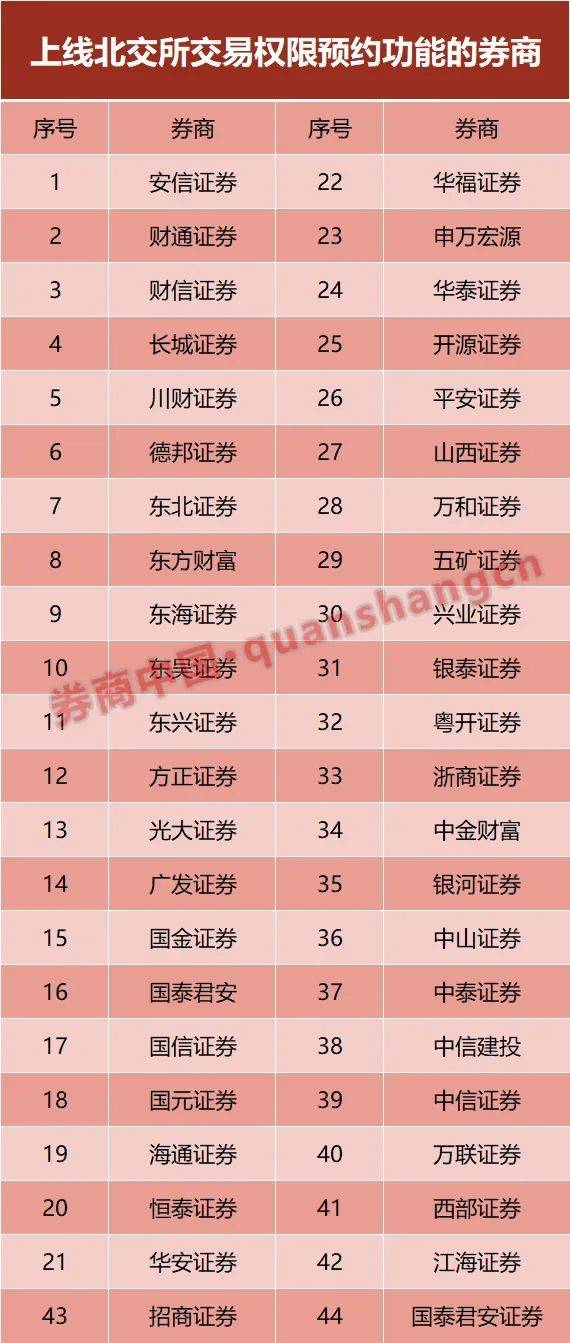 五金交電 第594頁(yè)