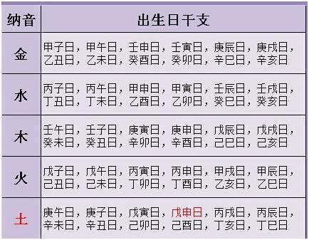 新澳精準資料免費提供305,最新研究解釋定義_九天玄仙NAJ997.48