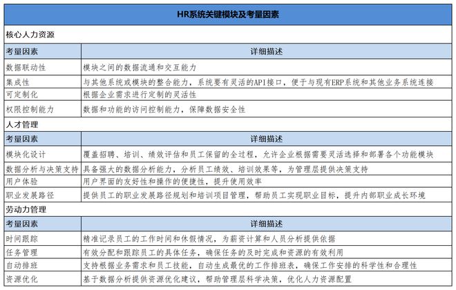 精準(zhǔn)一肖100%準(zhǔn)確精準(zhǔn)的含義,安全評估策略_上部神 DRU446.3