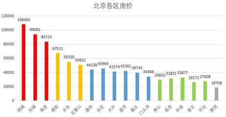 大興房價(jià)最新動態(tài)與探索自然美景之旅，尋求內(nèi)心平和與寧靜的旅程