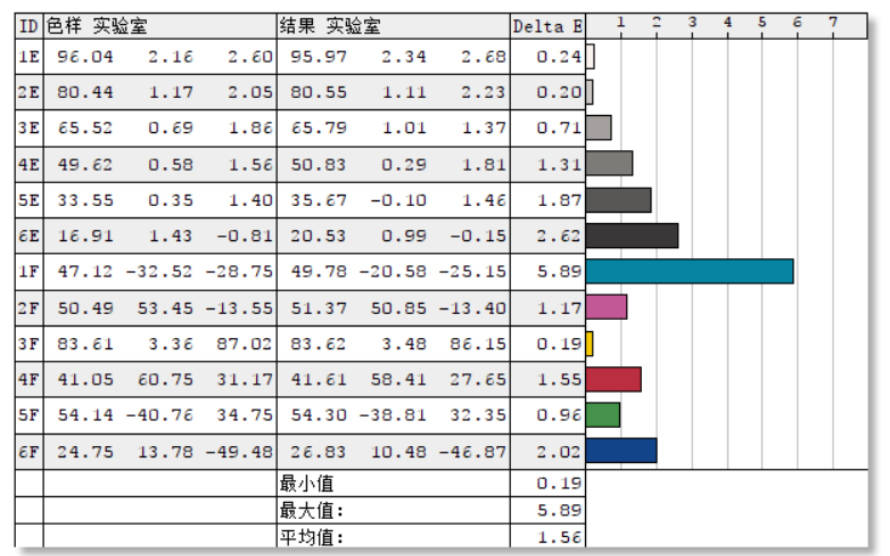 2024年新溪門天天開彩,比較評(píng)價(jià)_公開版DSA39.06