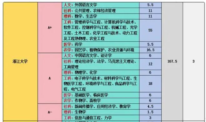 2024澳門天天彩免費正版資料,綜合評估分析_地神UNM781.05