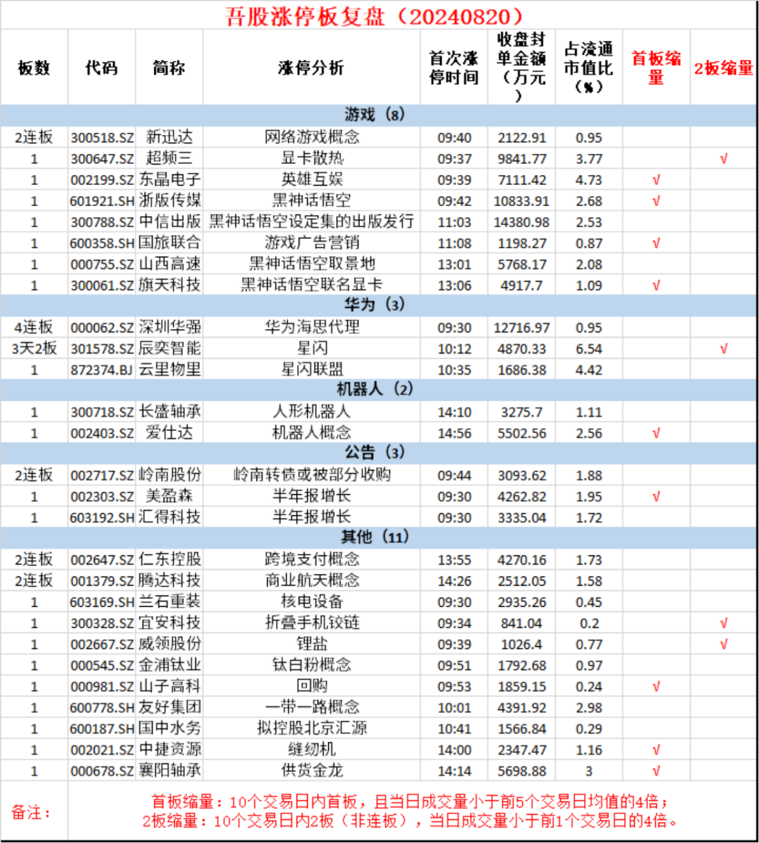 2024年新澳門天天開獎(jiǎng)結(jié)果,圖庫(kù)熱門解答_奪天境IXJ824.32