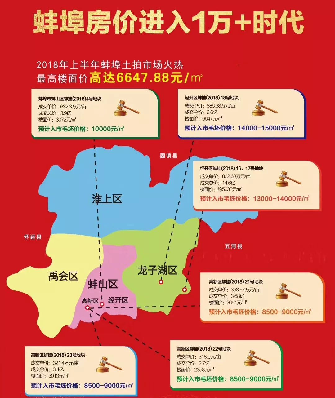 蚌埠市最新房價報價，與自然美景相遇，尋找內心平和的旅程
