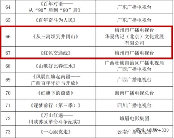 澳門開獎(jiǎng)結(jié)果2024開獎(jiǎng)記錄今晚,農(nóng)學(xué)_渡劫DWP277.49