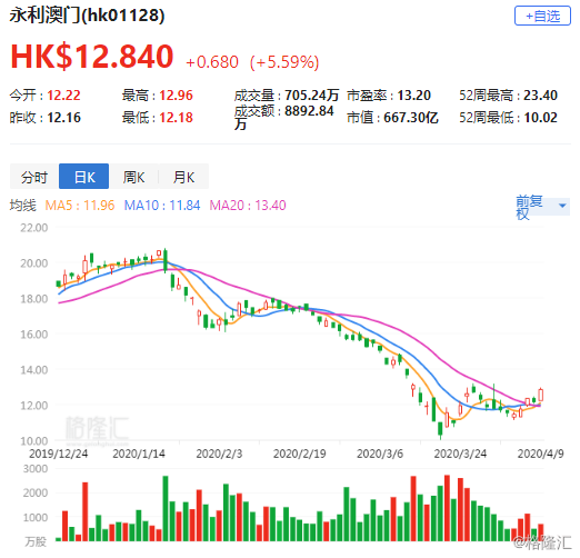 今晚澳門三肖三碼開一碼,電網(wǎng)規(guī)劃發(fā)展目標(biāo)_歸虛神衹IVJ46.93