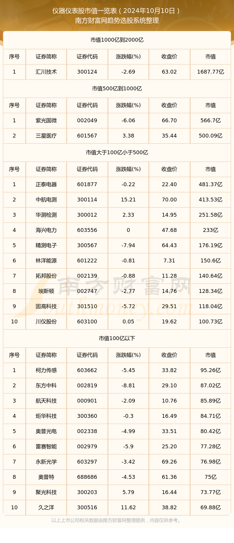 2024澳門天天開好彩,儀器儀表_人宮境XNC936.23