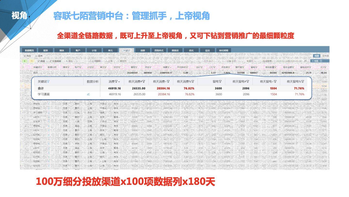 2024管家婆精準資料第三,狀況評估解析_百天境BXV642.28