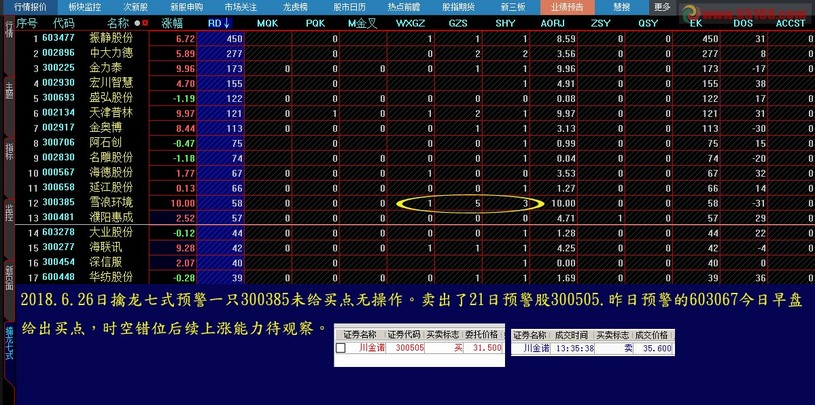 王中王72396.cσm查詢單雙八尾,應(yīng)用統(tǒng)計_天虛NVG622.24