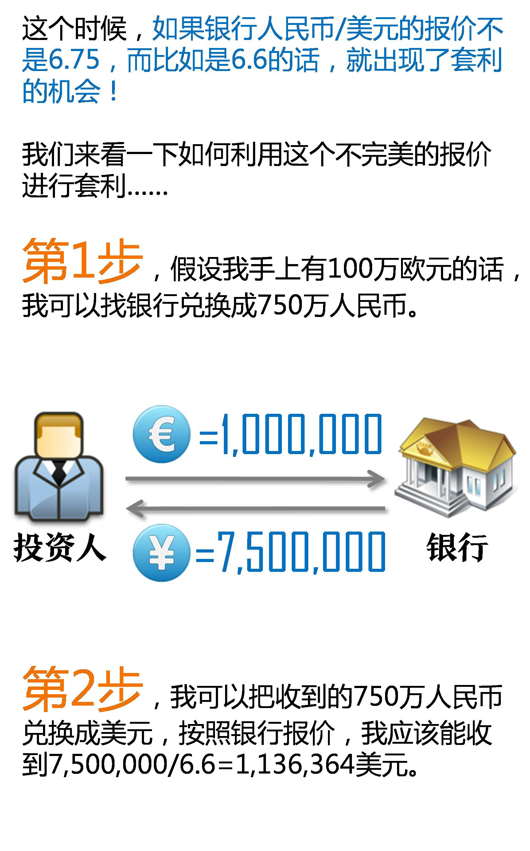 汽車及汽車配件 第636頁