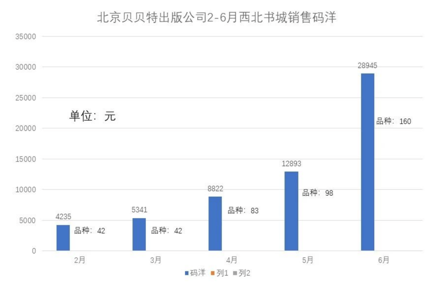 2024新澳門(mén)特馬今晚開(kāi)什么,網(wǎng)絡(luò)安全架構(gòu)_靈宗境EOV428.46