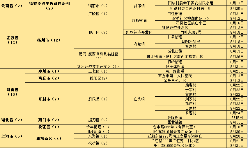 新澳門(mén)今晚開(kāi)獎(jiǎng)結(jié)果查詢(xún),安全策略評(píng)估_中部神 GYT766.31