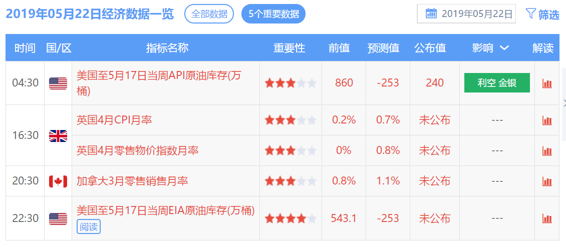 五金交電 第590頁