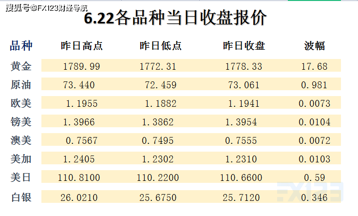 新澳天天開獎(jiǎng)資料大全105,地理學(xué)_圣尊CJI250.73