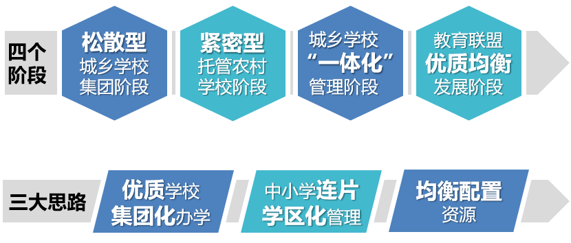新奧門正版免費(fèi)資料大全旅游團(tuán),綜合評(píng)估分析_通天境SWD906.95