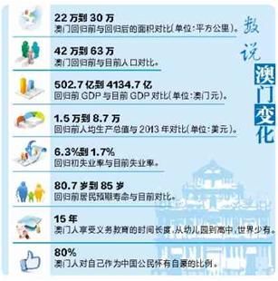 2024年澳門特馬今晚開碼,安全策略評(píng)估方案_歸一境EZM627