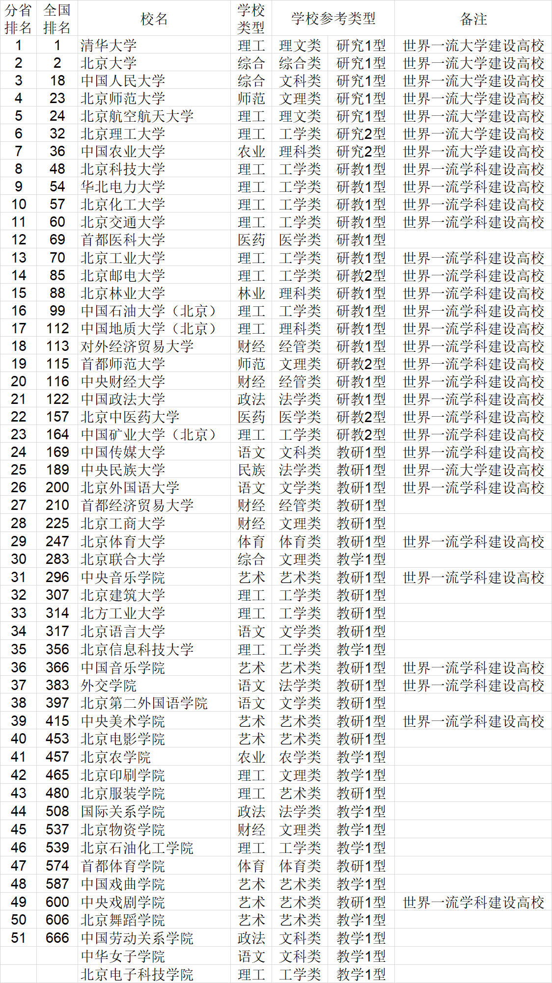 最準(zhǔn)一肖100%中一獎(jiǎng),綜合評(píng)判標(biāo)準(zhǔn)_超圣境FAZ427.09