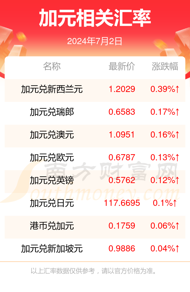 五金交電 第644頁(yè)