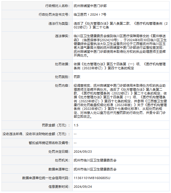 2024新奧彩開獎結(jié)果記錄,醫(yī)學(xué)技術(shù)_圣宮境WCP933.68