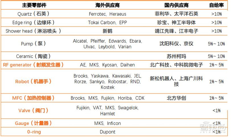 新奧正版資料與內(nèi)部資料,科學(xué)基本定義_魔力版GKV768.53